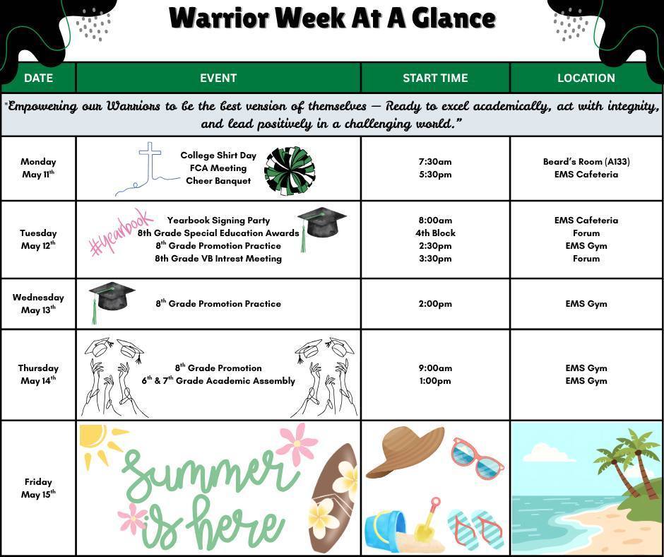 EMS Week of May 11