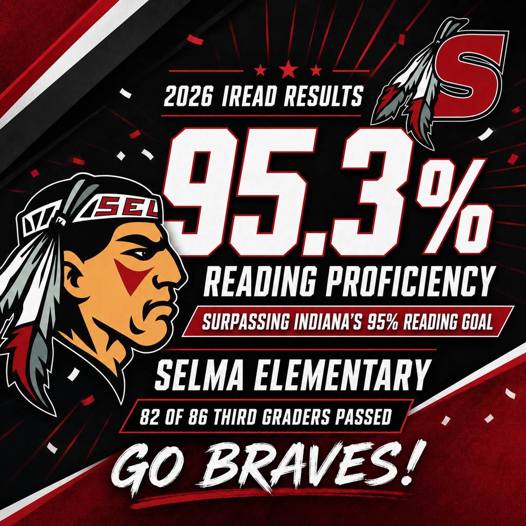 IREAD RESULTS