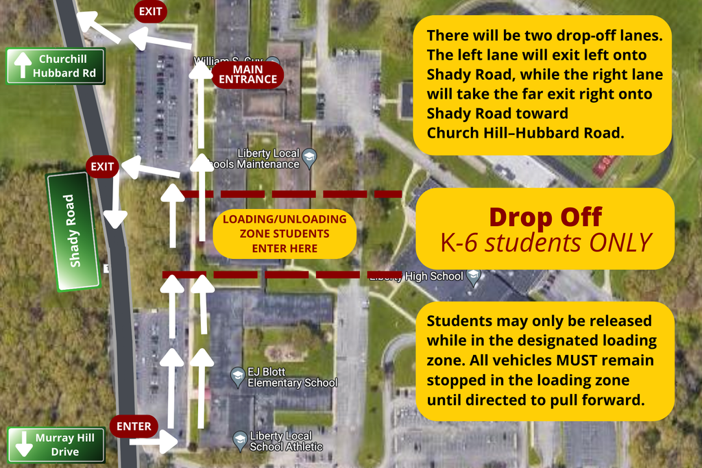 Drop Off Diagram