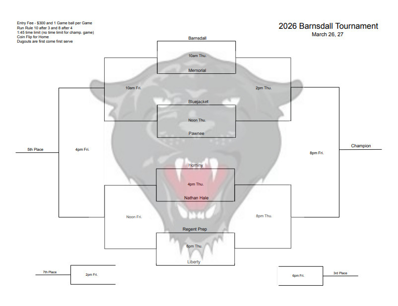 Here is the bracket for the Barnsdall Baseball Tournament March 26th and 27th.