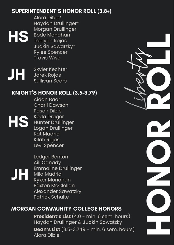 Honor Roll Fall 2025