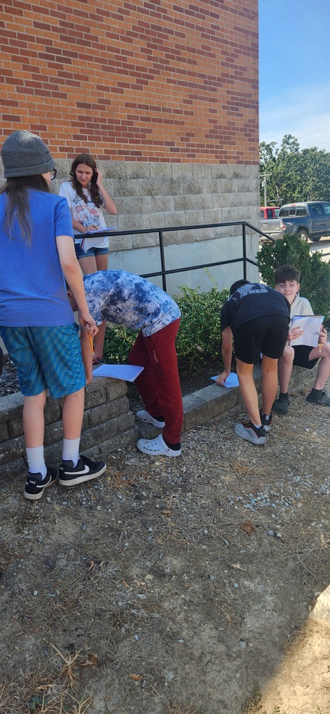 4th Hour classifying matter as biotic or abiotic factors in our ecosystem.