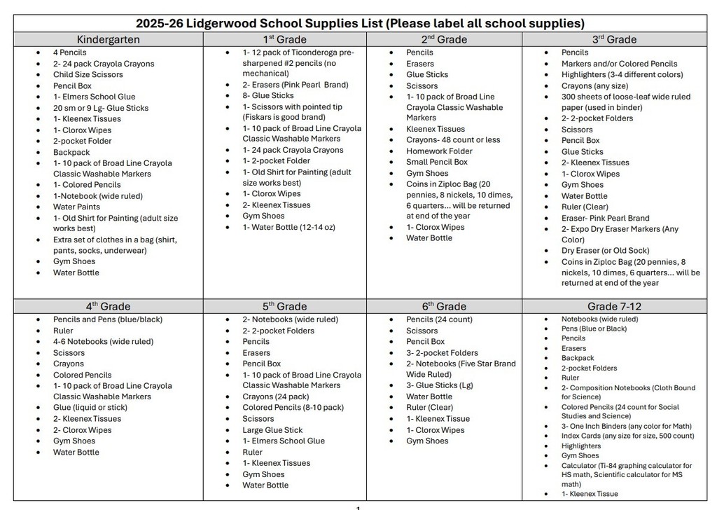 LPS Supply List 2025-26 Page 1