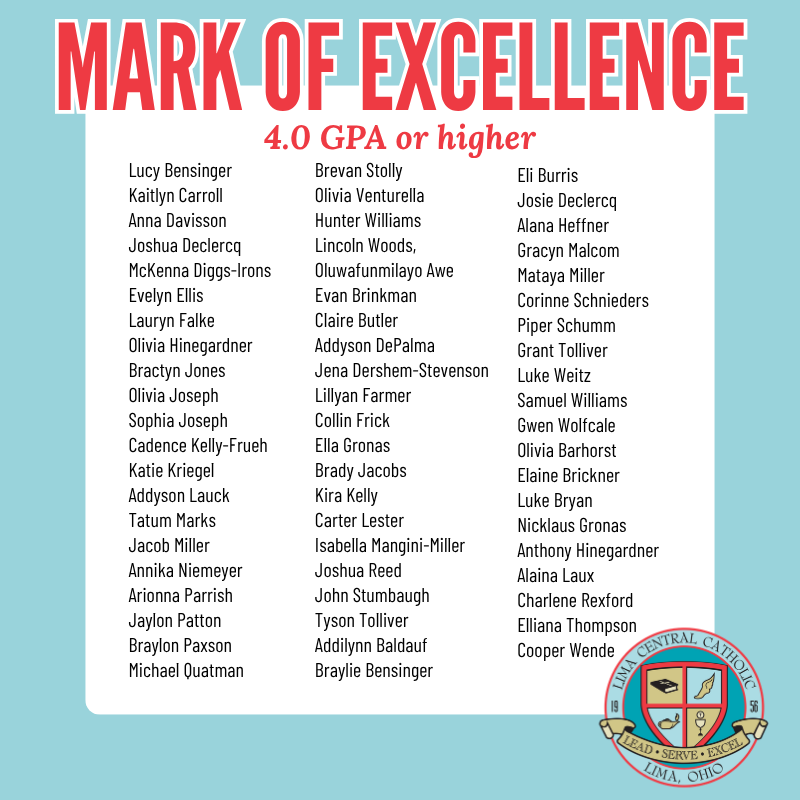 Mark of Excellence