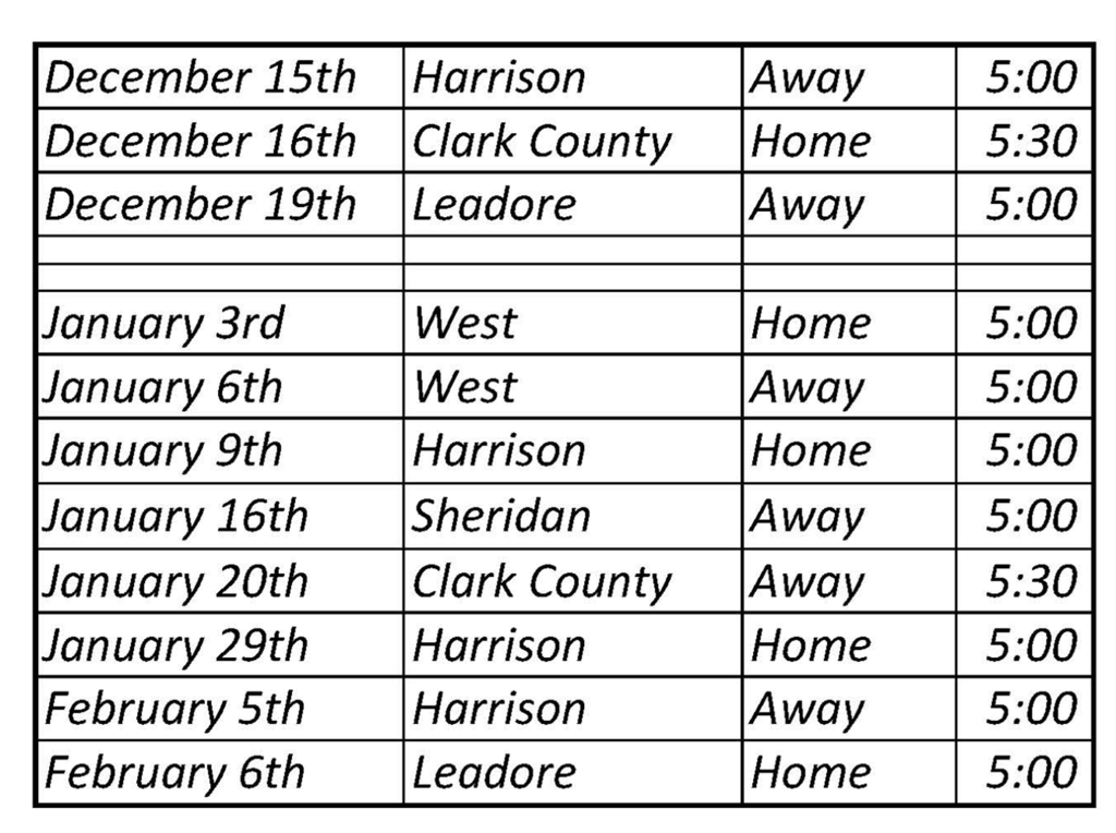 Current Basketball Schedule Dec 2025