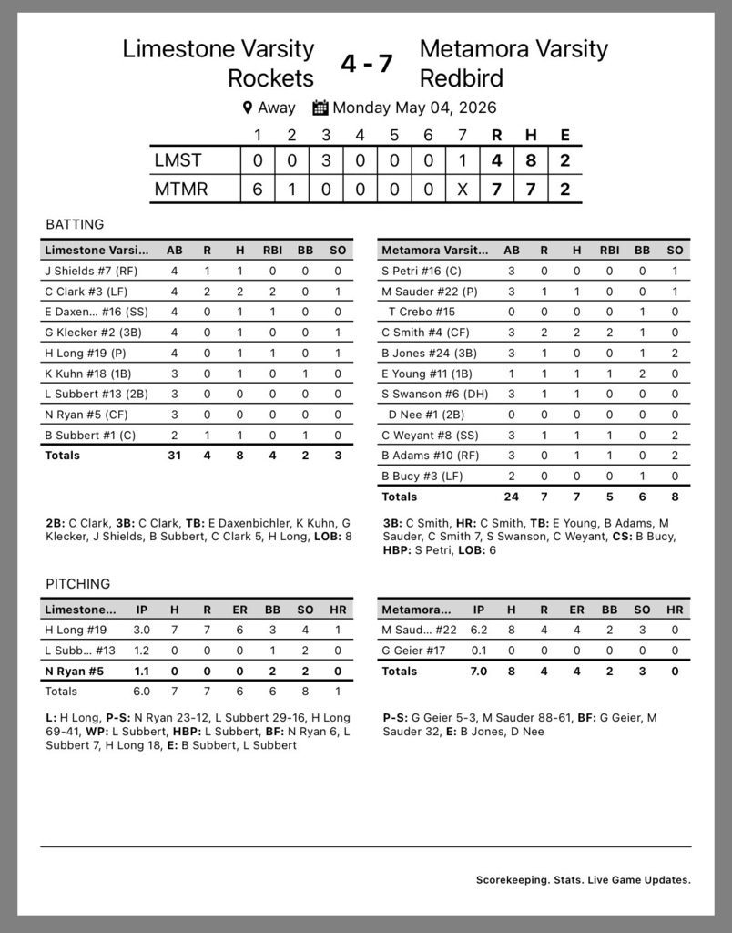 baseball
