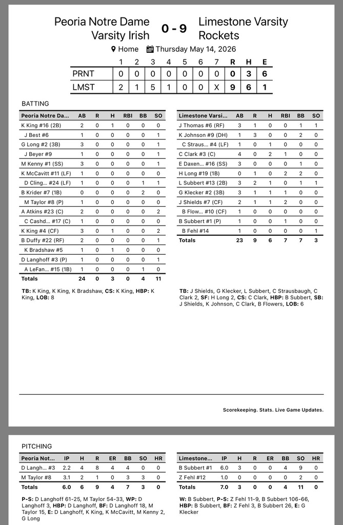 Baseball