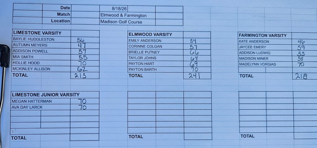 girls golf