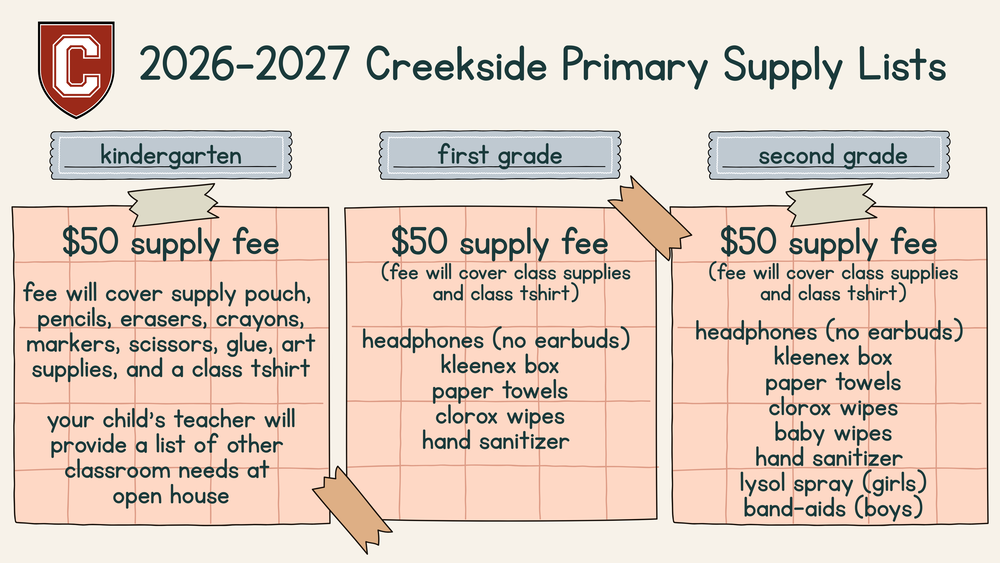 supply lists