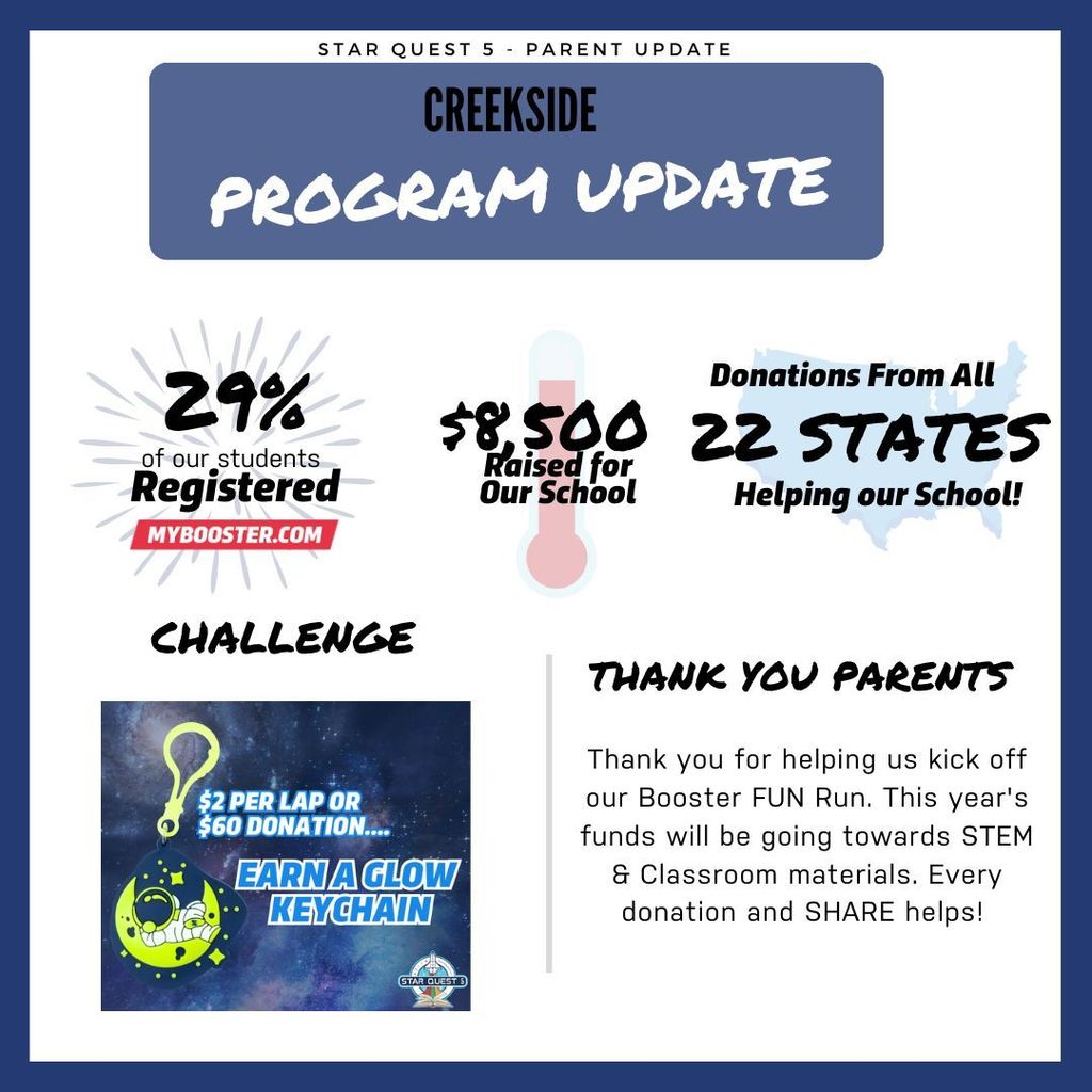 Program update