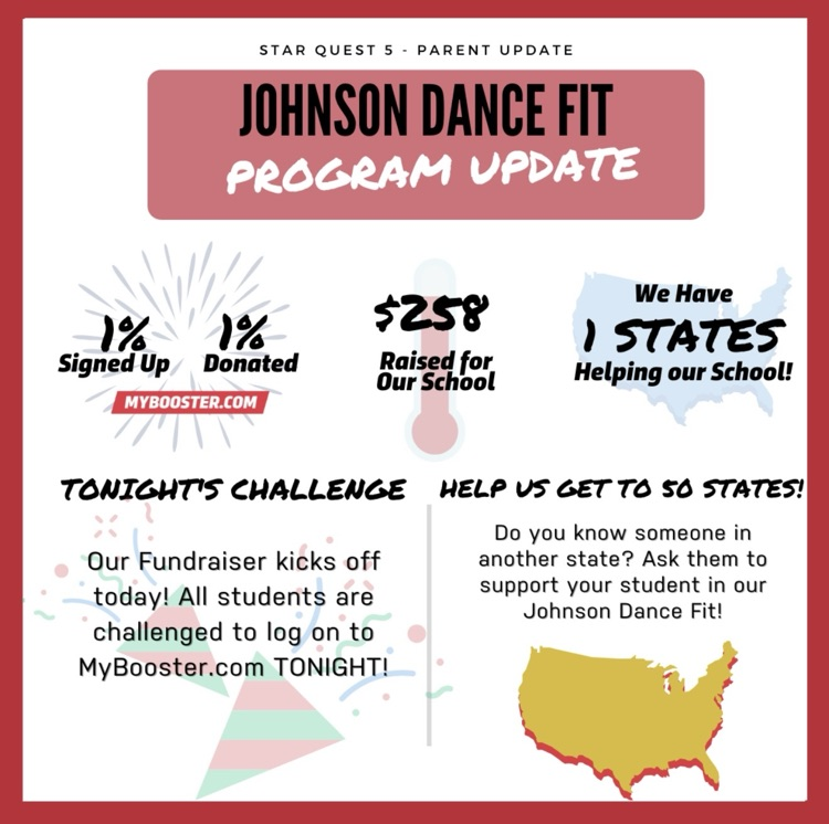 Tonight’s Challenge