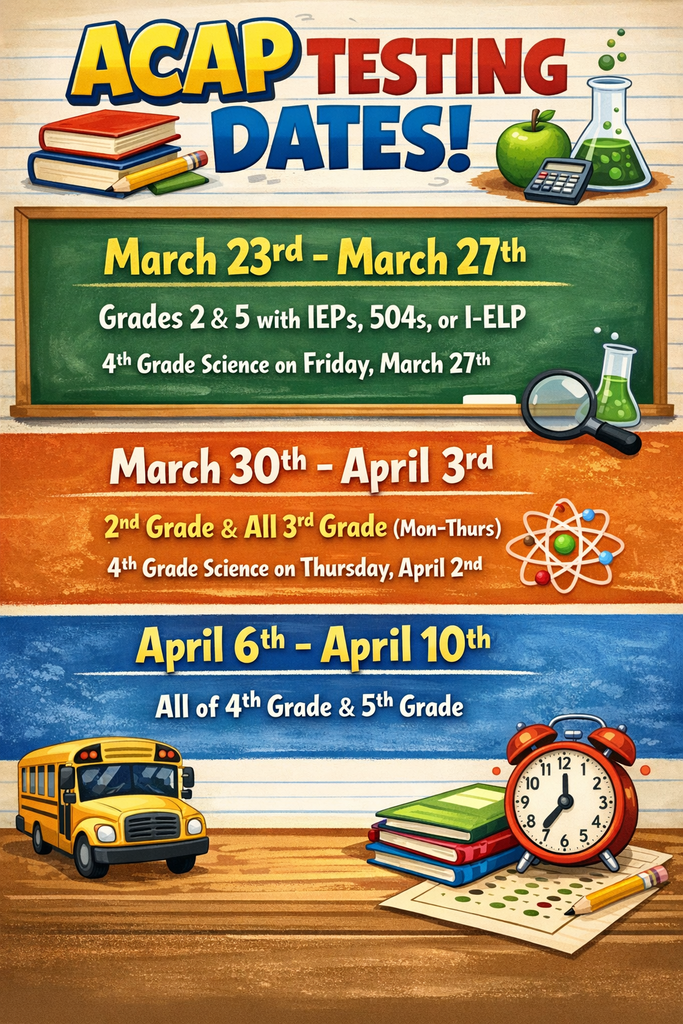 ACAP testing details 