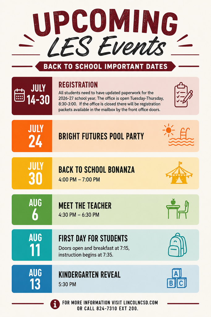 LES IMPORTANT DATES