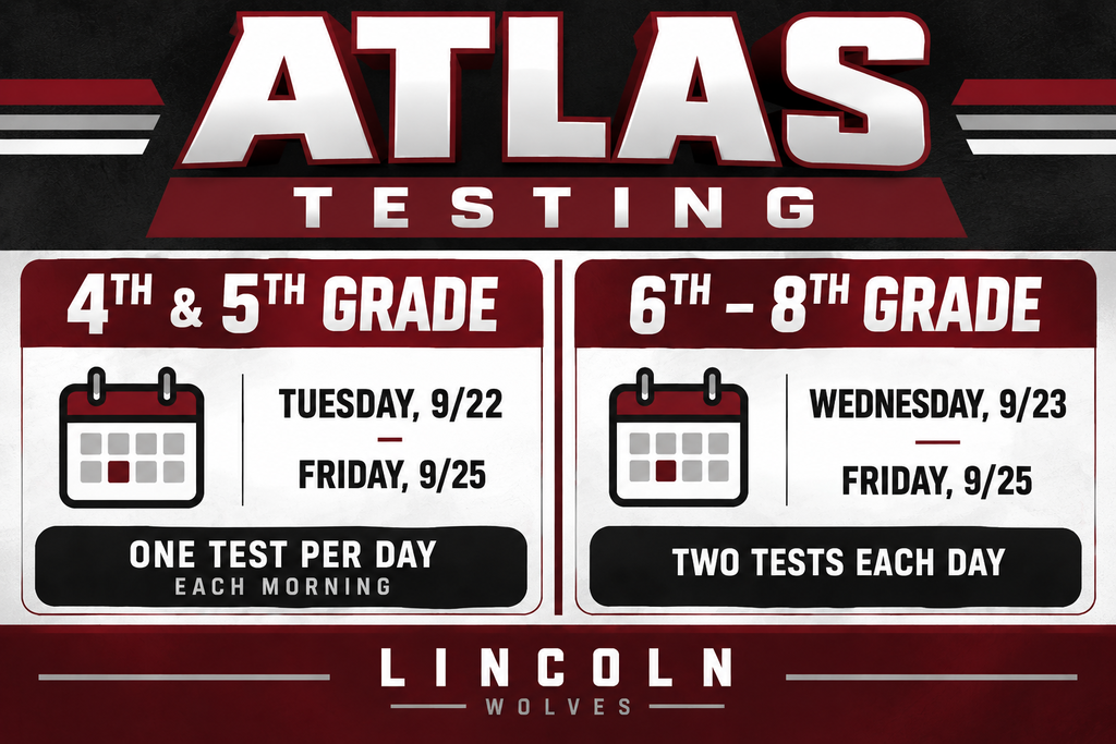 Atlas Testing