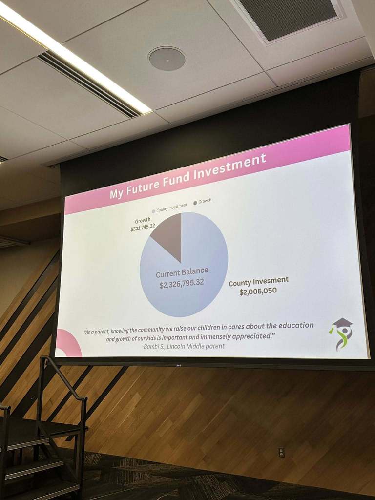 County students have earned over $300,000 since the program started