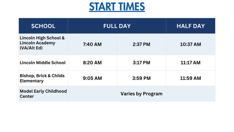 Start Times