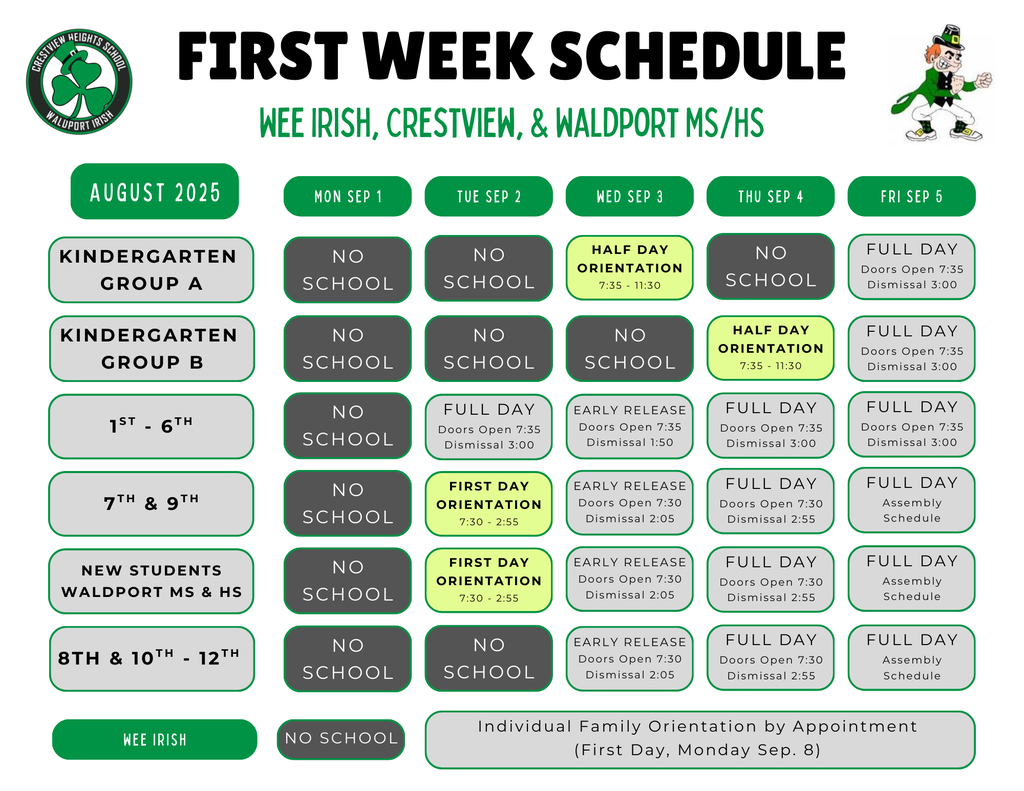 Days and Times for the First Week