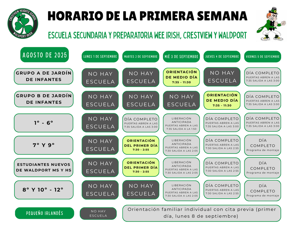  Días y horarios de la primera semana