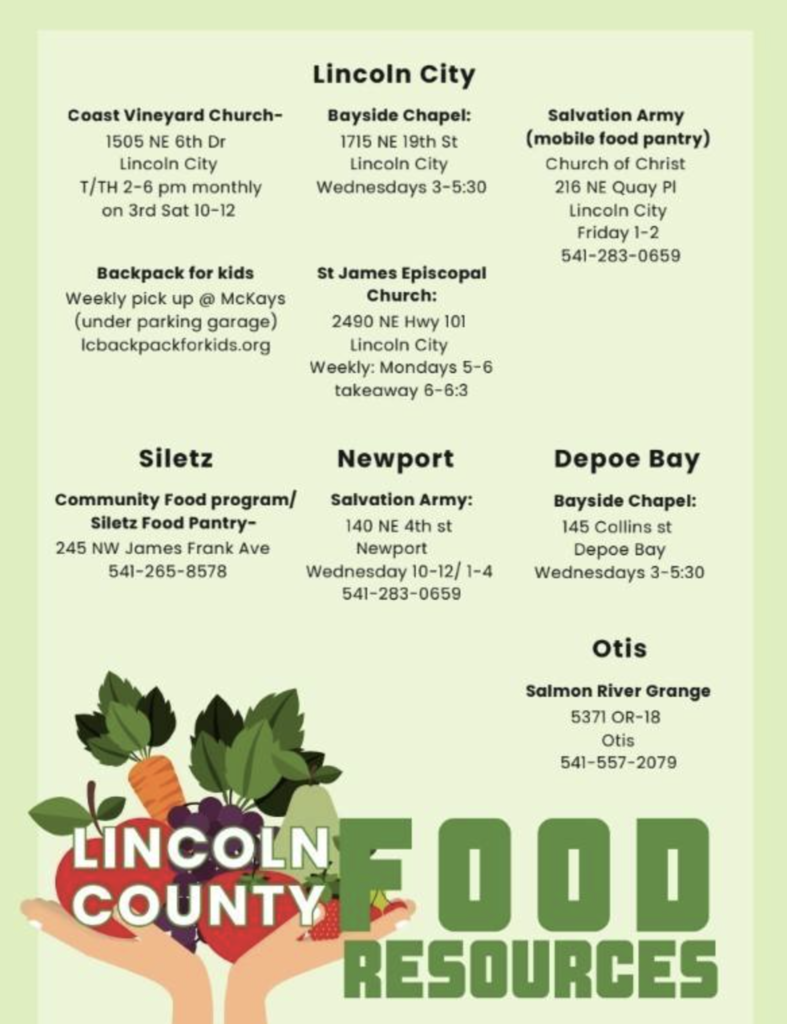 Informational flyer for food resources-eng