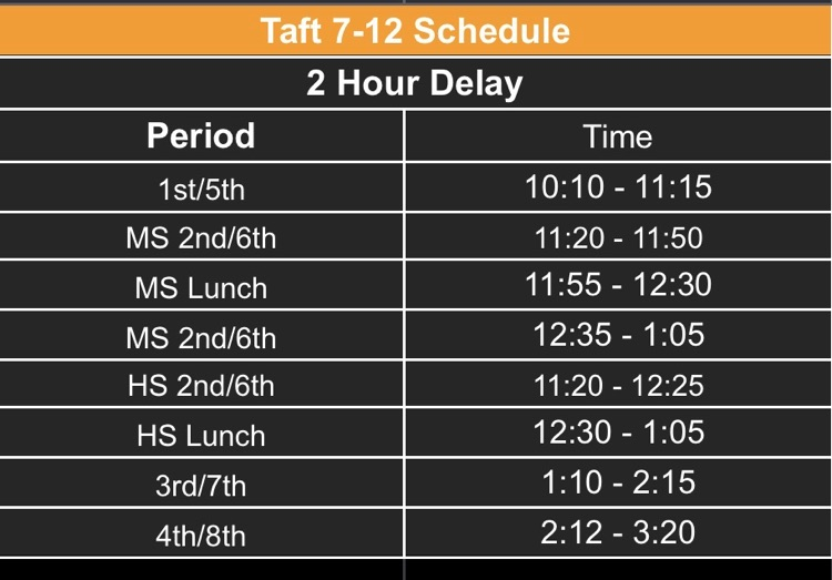 2-hour delay schedule