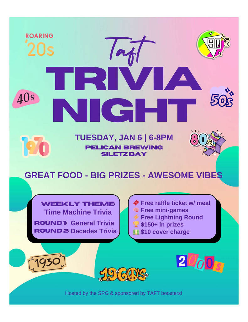 Trivia Night