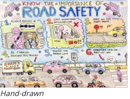 Hand drawn poster on the importance of road safety