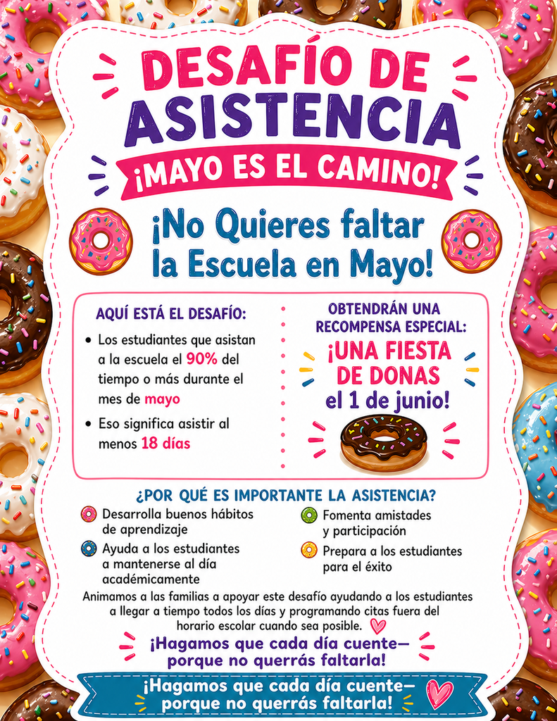 Spanish copy of a colorful flyer for May Attendance Challenge with donuts in the background. The flyer states that any student who attends 90% of the time or better ( a minimum of 18 days) will get a donut to celebrate on June 1st. The fly contains brief information about why regular attendance matters and asks families to be supportive in getting their children to school on time , every day.