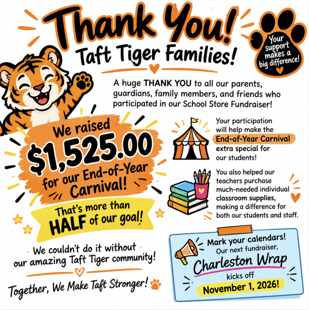 Fundraiser Thank you English