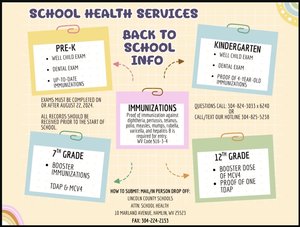School Health