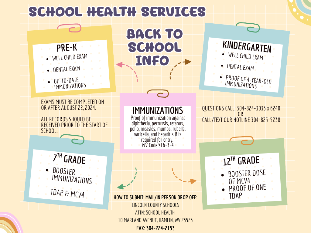 Back to School Info from School Health Services 