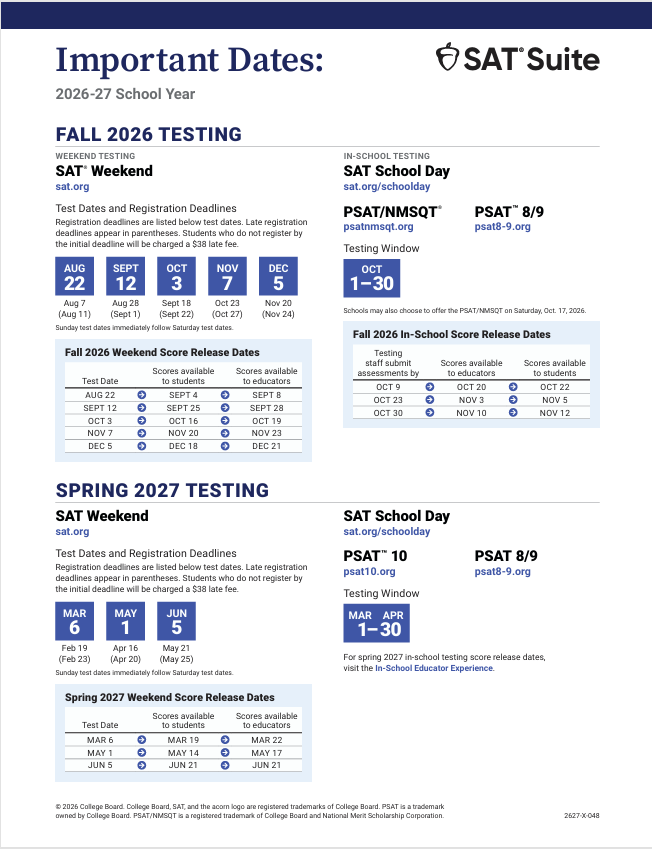 SAT Dates