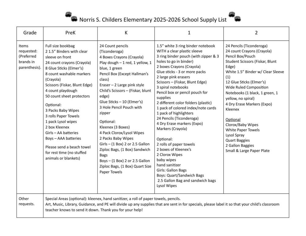 Early Elementary Supply