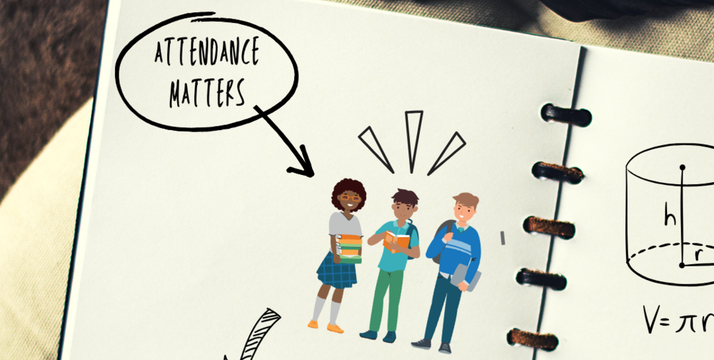 Illustration of three students standing together with books inside an open notebook. A speech bubble pointing to them reads, "ATTENDANCE MATTERS." An arrow points down to handwritten text that reads, "WHAT CAN YOU DO TO IMPROVE SCHOOL ATTENDANCE?" The surrounding page includes sketches of a cylinder with the volume formula V=πr²h, a magnifying glass, and a globe.