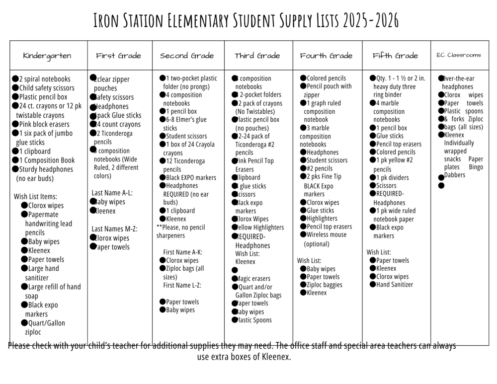 2025-2026 School Year Supply List