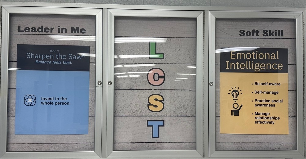 Leader in Me and Soft Skill Terms