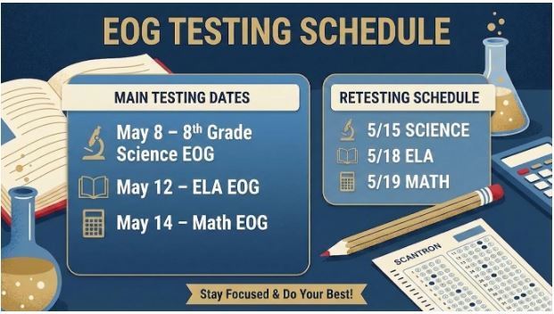 An infographic titled "EOG Testing Schedule" displays important dates for end-of-grade exams over a classroom-themed background featuring a textbook, calculator, and scantron. The Main Testing Dates are listed as May 8 for 8th Grade Science, May 12 for ELA, and May 14 for Math. A separate Retesting Schedule provides dates for students needing a second attempt: Science on May 15, ELA on May 18, and Math on May 19. A banner at the bottom offers the encouraging message, "Stay Focused & Do Your Best!"