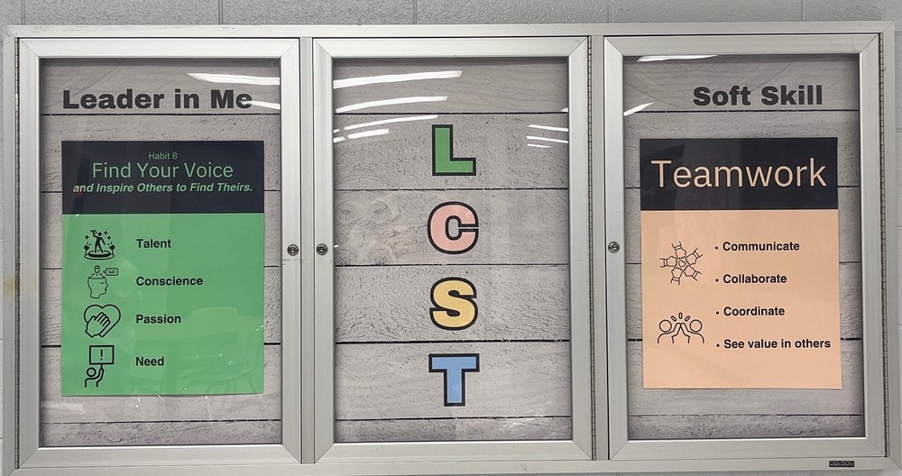 Board with Leader in Me (Find Your Voice) and Soft Skills Terms (Teamwork)