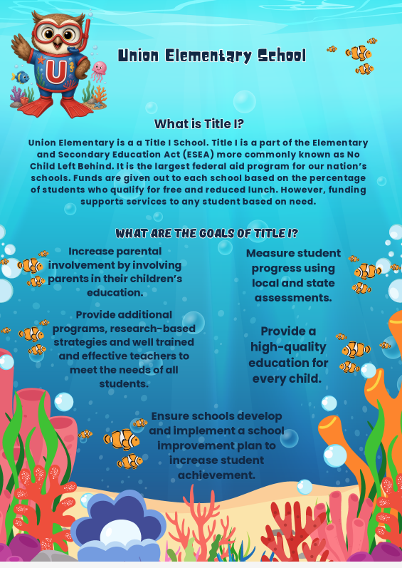 Title 1 Info