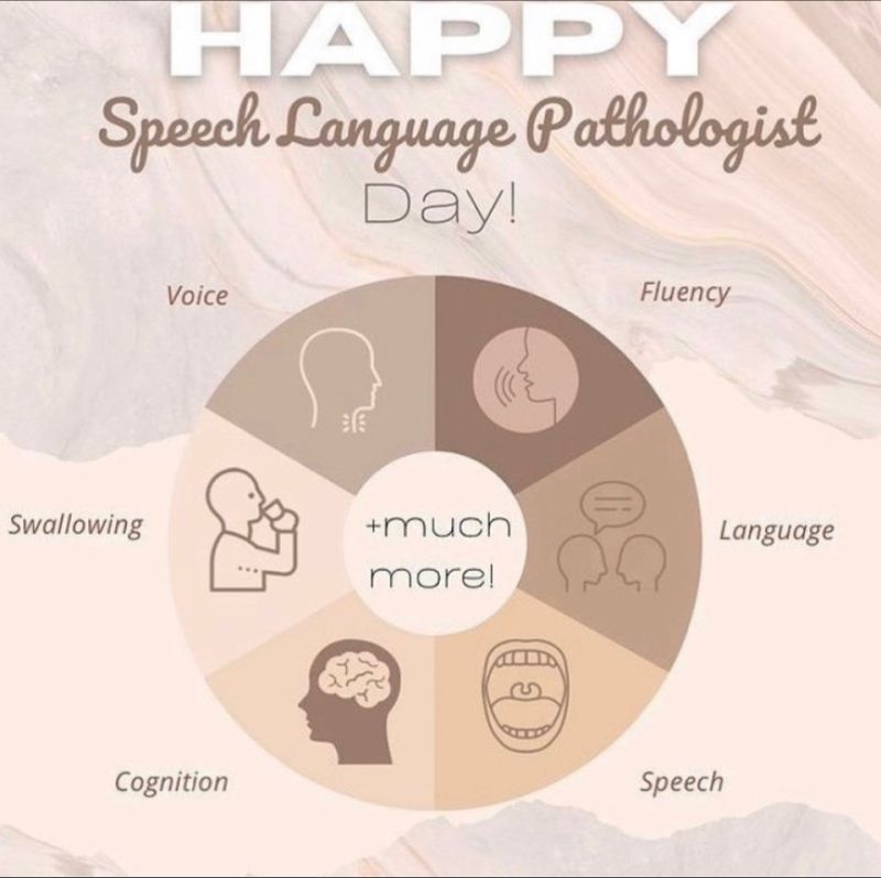 sppech