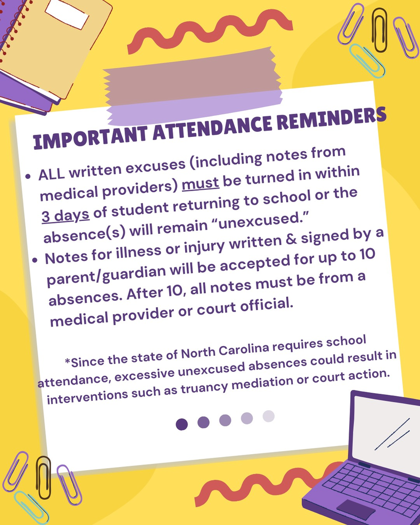 Attendance Matters!
