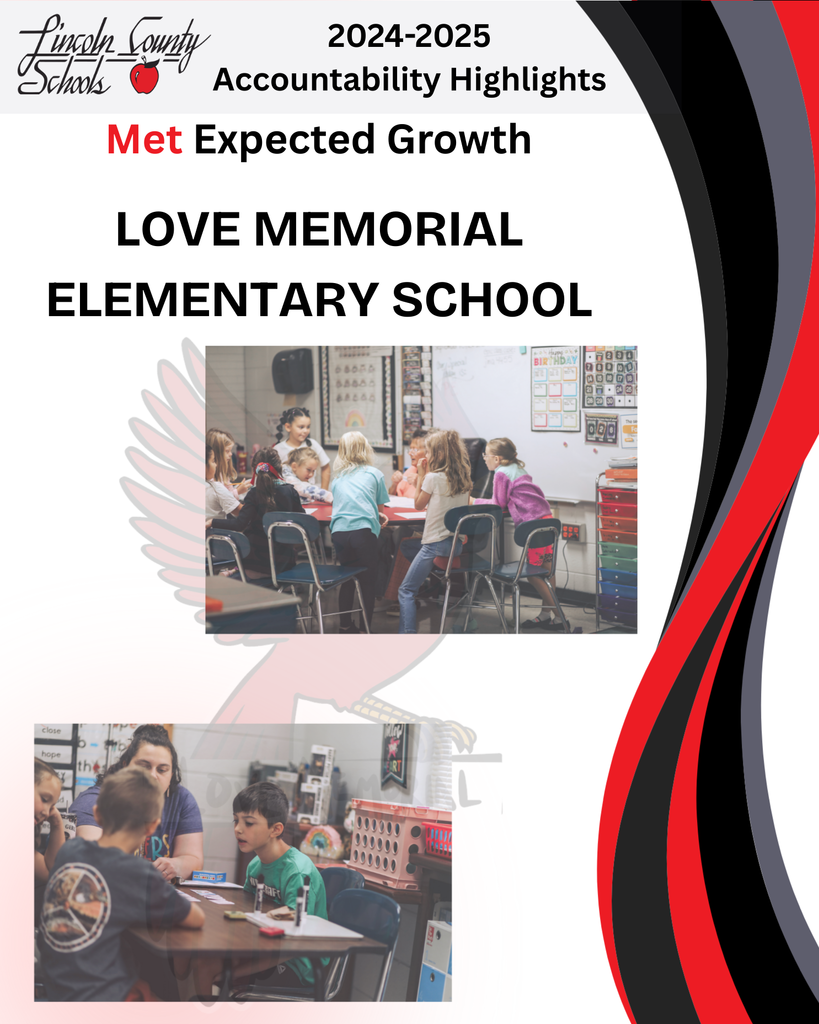 “Lincoln County Schools 2024–2025 Accountability Highlights. Met Expected Growth – Love Memorial Elementary School. Two classroom photos: one shows a teacher at a small group table working with students, and another shows a teacher helping three students with an assignment at their desks.”