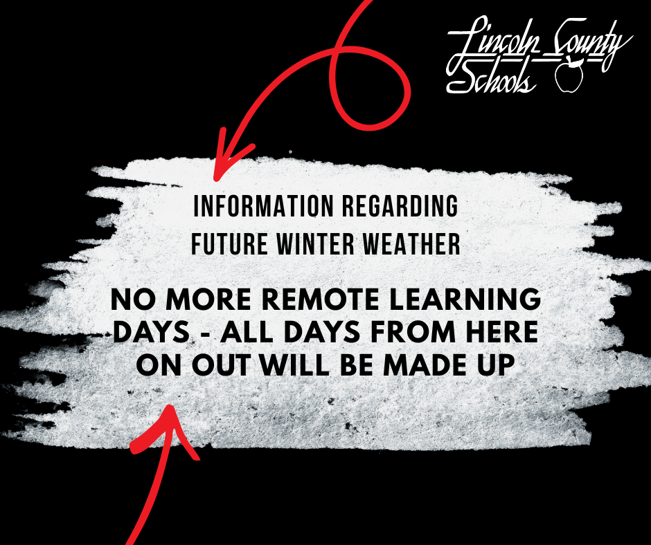 Graphic with a black background and white textured paint-stroke panel in the center. Bold text reads: “Information Regarding Future Winter Weather – No More Remote Learning Days – All Days From Here On Out Will Be Made Up.” Red arrows point to the message. Lincoln County Schools logo appears in the top right corner.