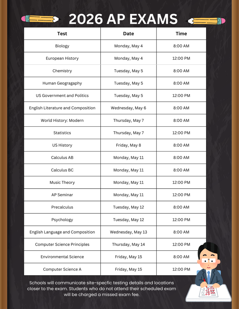Graphic titled “2026 AP Exams” displaying a table of AP test names, dates, and times. AP Chemistry is listed as Tuesday, May 5 at 8:00 AM. A note at the bottom states that schools will communicate site-specific testing details and that missed exams may result in a fee.
