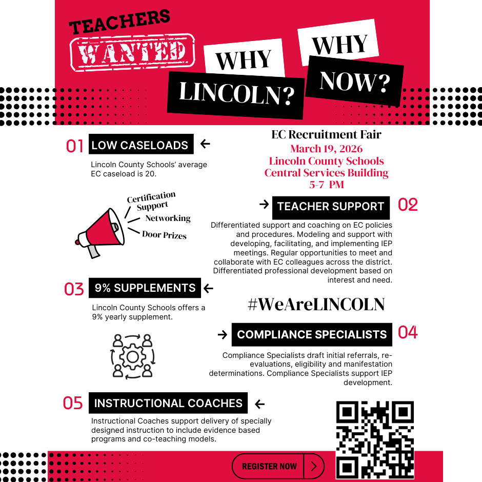 Graphic titled “Teachers Wanted: Why Lincoln? Why Now?” promoting benefits of teaching EC in Lincoln County Schools. Highlights include: Low Caseloads (average EC caseload is 20), Teacher Support with coaching and differentiated professional development, 9% yearly supplement, Compliance Specialists who support referrals and IEP development, and Instructional Coaches who assist with specially designed instruction and co-teaching models. Event reminder: EC Recruitment Fair, March 19, 2026, Lincoln County Schools Central Services Building, 5–7 PM. QR code and “Register Now” button included.