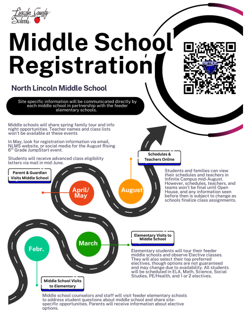 North Lincoln Middle School Registration Information with a QR code to scan