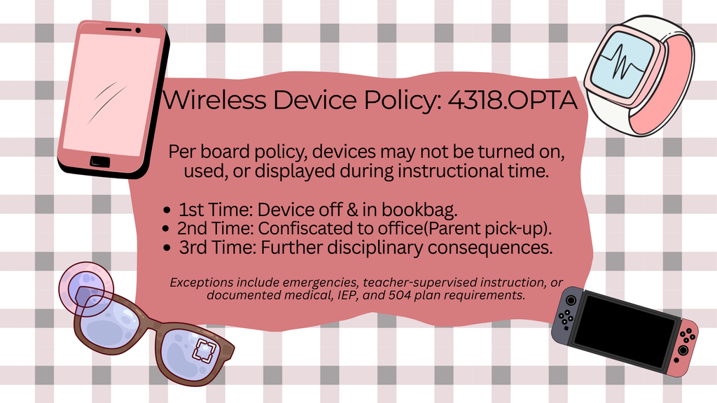 A flyer with a pink and white checkered background featuring illustrations of a smartphone, a smartwatch, a handheld gaming console, and smart glasses. The central pink text box contains the title Wireless Device Policy: 4318.OPTA. The text states: Per board policy, devices may not be turned on, used, or displayed during instructional time. 1st Time: Device off & in bookbag. 2nd Time: Confiscated to office (Parent pick-up). 3rd Time: Further disciplinary consequences. Exceptions include emergencies, teacher-supervised instruction, or documented medical, IEP, and 504 plan requirements.