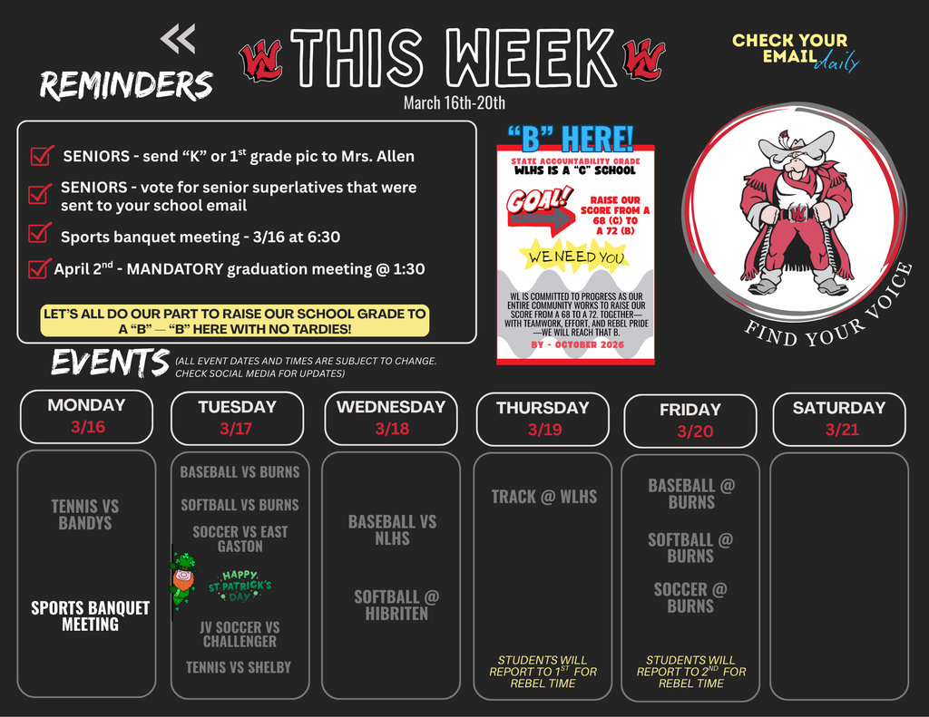 Weekly announcement flyer for West Lincoln High School for the week of March 16th through 20th. At the top, the text reads THIS WEEK March 16th-20th flanked by two Rebel mascot logos. A side note says CHECK YOUR EMAIL daily.  The Reminders section includes:  SENIORS - send K or 1st grade pic to Mrs. Allen.  SENIORS - vote for senior superlatives that were sent to your school email.  Sports banquet meeting - 3/16 at 6:30.  April 2nd - MANDATORY graduation meeting @ 1:30.  A yellow banner states: LET'S ALL DO OUR PART TO RAISE OUR SCHOOL GRADE TO A B — B HERE WITH NO TARDIES.  An inset graphic titled B HERE! states: STATE ACCOUNTABILITY GRADE WLHS IS A C SCHOOL. GOAL! RAISE OUR SCORE FROM A 68 (C) TO A 72 (B). WE NEED YOU. WL IS COMMITTED TO PROGRESS AS OUR ENTIRE COMMUNITY WORKS TO RAISE OUR SCORE FROM A 68 TO A 72. TOGETHER WITH TEAMWORK, EFFORT, AND REBEL PRIDE WE WILL REACH THAT B. BY OCTOBER 2026.  A circular logo on the right features the Rebel mascot and the words FIND YOUR VOICE.  The Events section lists the following schedule (Subject to change, check social media for updates):  MONDAY 3/16: Tennis vs Bandys; Sports Banquet Meeting.  TUESDAY 3/17: Baseball vs Burns; Softball vs Burns; Soccer vs East Gaston; JV Soccer vs Challenger; Tennis vs Shelby. Includes a small St. Patrick's Day graphic.  WEDNESDAY 3/18: Baseball vs NLHS; Softball @ Hibriten.  THURSDAY 3/19: Track @ WLHS; Students will report to 1st for Rebel Time.  FRIDAY 3/20: Baseball @ Burns; Softball @ Burns; Soccer @ Burns; Students will report to 2nd for Rebel Time.  SATURDAY 3/21: No events listed.