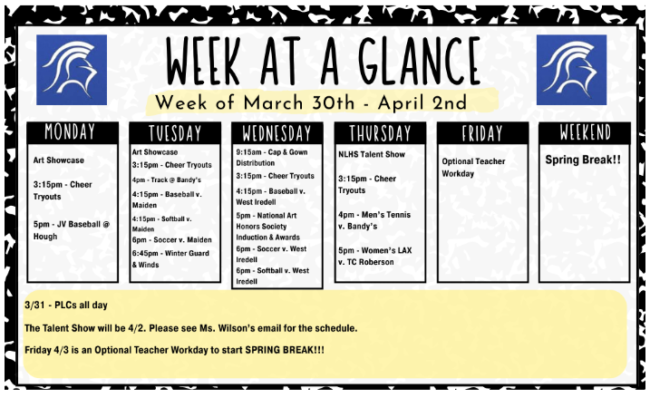Week At A Glance: Week of March 30th - April 2nd.  Monday: Art Showcase; 3:15pm - Cheer Tryouts; 5pm - JV Baseball @ Hough.  Tuesday: Art Showcase; 3:15pm - Cheer Tryouts; 4pm - Track @ Bandy's; 4:15pm - Baseball v. Maiden; 4:15pm - Softball v. Maiden; 6pm - Soccer v. Maiden; 6:45pm - Winter Guard & Winds.  Wednesday: 9:15am - Cap & Gown Distribution; 3:15pm - Cheer Tryouts; 4:15pm - Baseball v. West Iredell; 5pm - National Art Honors Society Induction & Awards; 6pm - Soccer v. West Iredell; 6pm - Softball v. West Iredell.  Thursday: NLHS Talent Show; 3:15pm - Cheer Tryouts; 4pm - Men's Tennis v. Bandy's; 5pm - Women's LAX v. TC Roberson.  Friday: Optional Teacher Workday.  Weekend: Spring Break!!  Additional Information: 3/31 - PLCs all day. The Talent Show will be 4/2. Please see Ms. Wilson's email for the schedule. Friday 4/3 is an Optional Teacher Workday to start SPRING BREAK!!!
