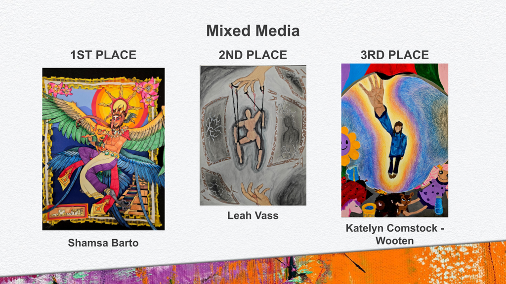 3 images - Drawing of a person with 2 sets of wings wearing a headress flying in front of the sun. A skin toned marionette with broken mirrors around it. A person reaching up into a parachute filled with childhood toys.. 