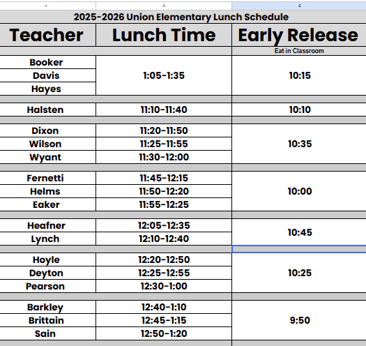 Schedule table with headings for teacher names, lunch times, early release times, and eating in classroom.